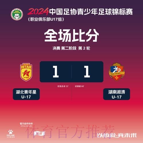 从足协杯决赛到U系列崛起 中国足球展示“未来价值” 从足协杯决赛到U系列崛起 中国足球展示“未来价值”