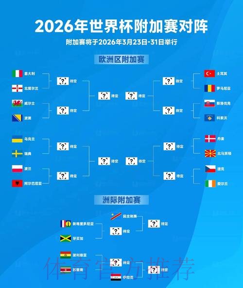 2026世界杯竞猜:聚焦热门球队的投注策略与推荐 2026世界杯竞猜:聚焦热门球队的投注策略与推荐