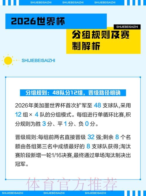 2026世界杯比赛投注详细规则解析 2026世界杯比赛投注详细规则解析