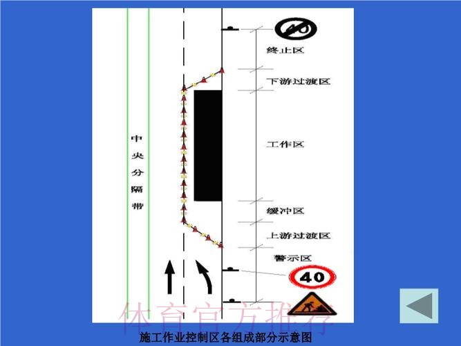 全面解析世界杯外围安全防护措施