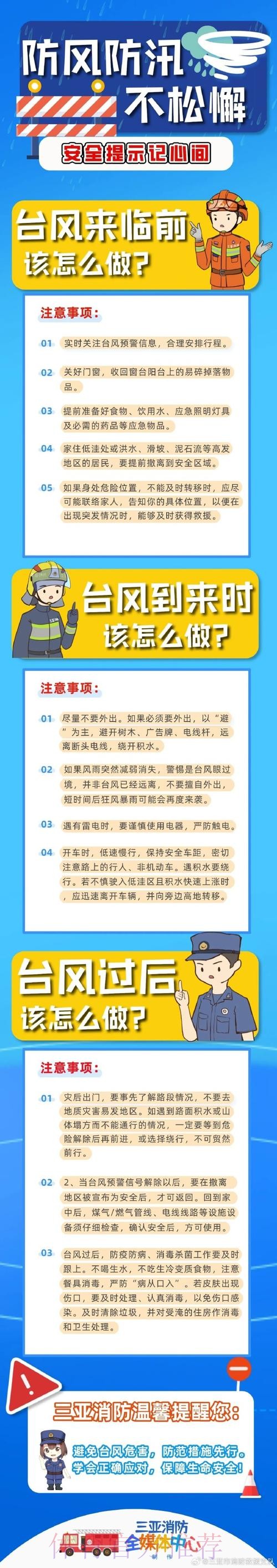 全面解析世界杯外围安全防护措施