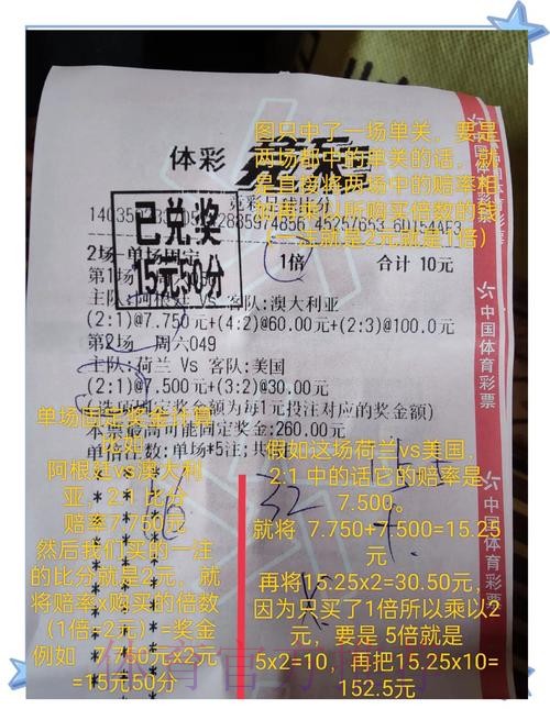 世界杯博彩完全指南:从入门到精通 世界杯博彩完全指南:从入门到精通