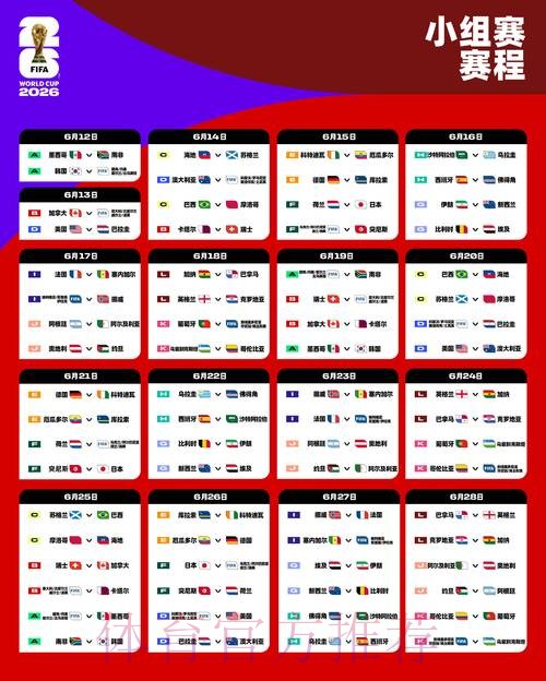 2026世界杯下注热门球队分析