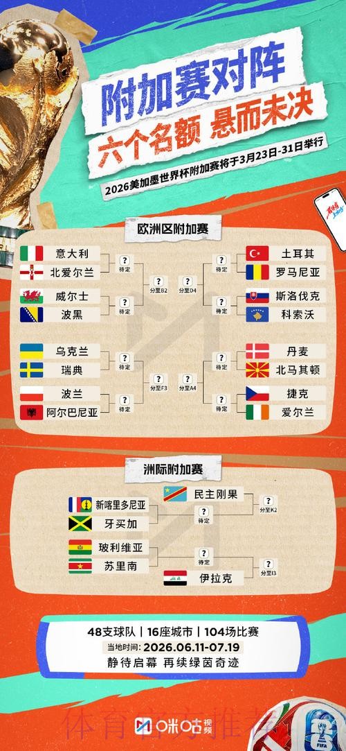 2026世界杯投注的风险管控方法论