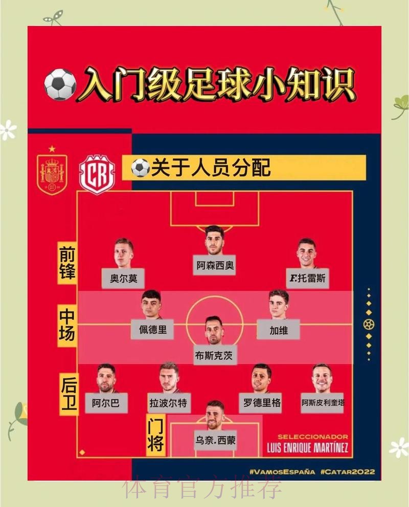 世界杯竞猜平台新手需要注意什么