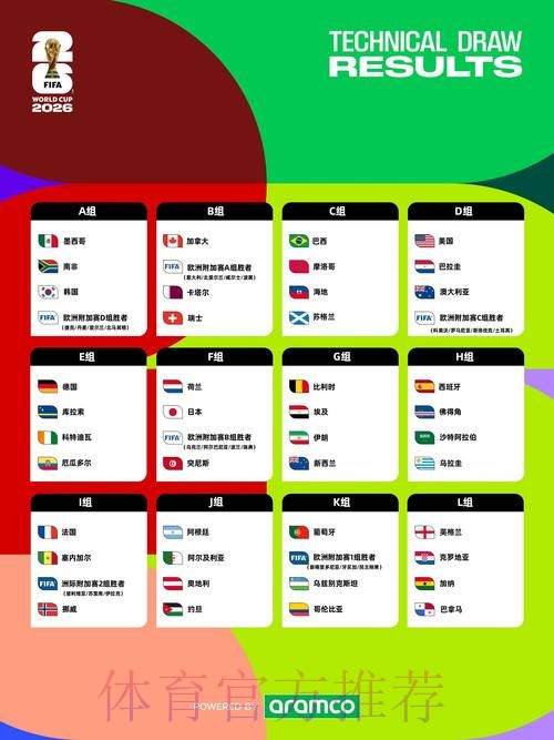 2026世界杯免费观看地址 2026世界杯免费观看地址